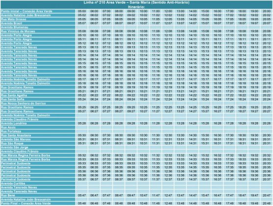 Sorriso: Atualizados itinerários do transporte coletivo Geral Sorriso Mato Grosso