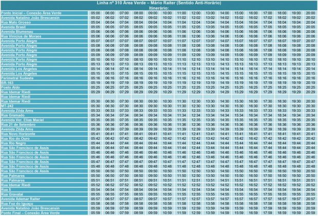 Sorriso: Atualizados itinerários do transporte coletivo Geral Sorriso Mato Grosso