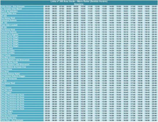 Sorriso: Atualizados itinerários do transporte coletivo Geral Sorriso Mato Grosso