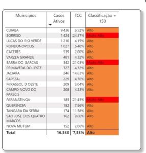 a 06 de agosto