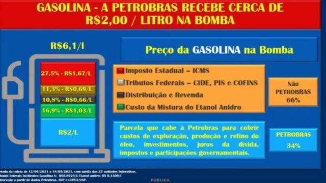 desenho gasolina petrobras